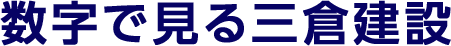 数字で見る三倉建設