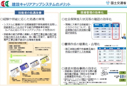 人材確保について