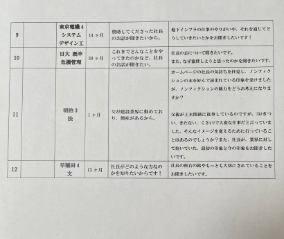 一生懸命がんばる人の応援